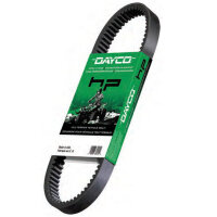 Antriebsriemen DAYCO High Performance Polaris 500/600/700