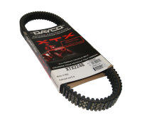 Antriebsriemen DAYCO High Performance Polaris 800